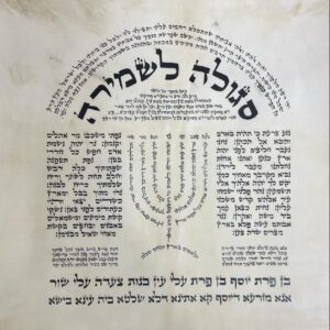 Protective Talisman on parchment Handmade