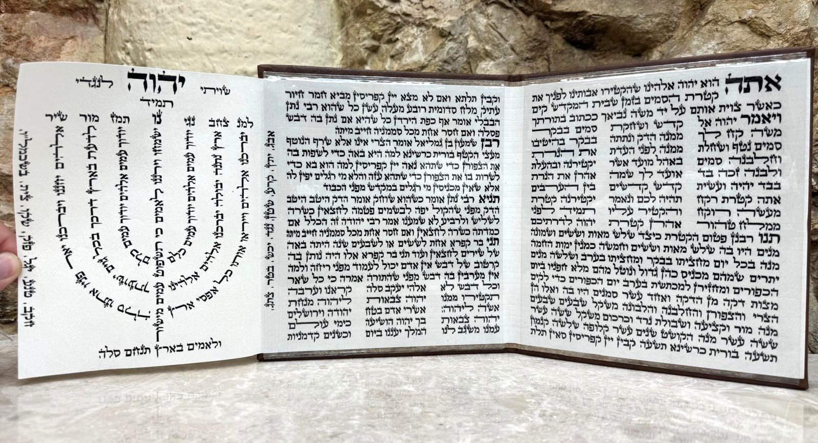 Pitum HaKetoret Sephardic Script 20 cm - Image 2