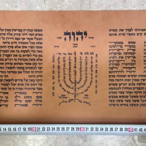 Pitum HaKetoret Written by a Sofer on Gevil